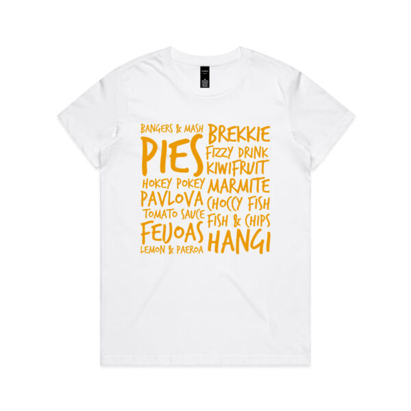 Women's Apparel Thumbnail